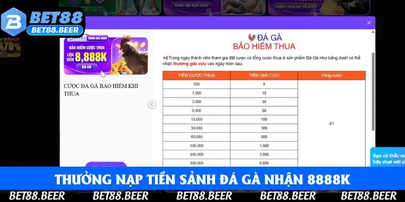 Thưởng nạp tiền sảnh Đá Gà nhận 8888K